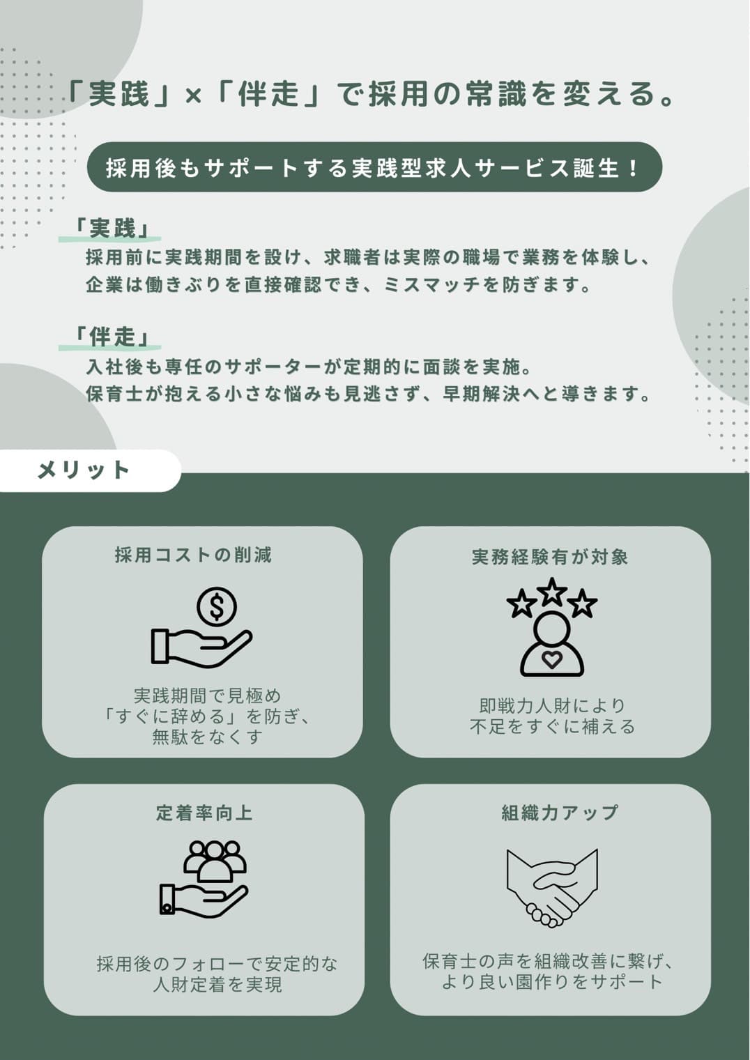 採用の流れと料金について